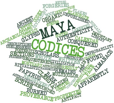 Word cloud for Maya codices