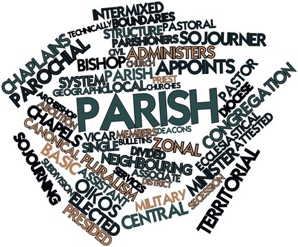 Word cloud for Parish