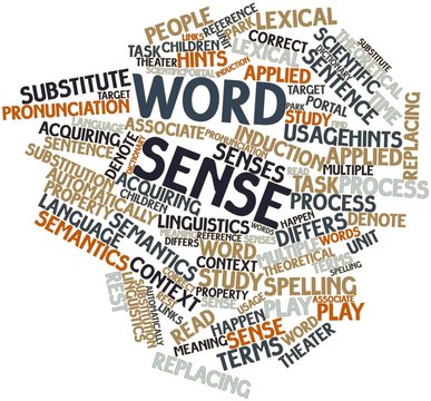 Word cloud for Word sense