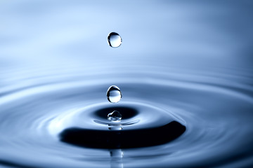 Water drop falling to a liquid surface