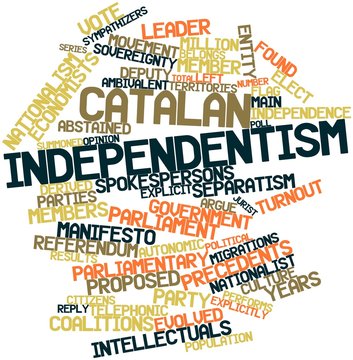 Word cloud for Catalan independentism