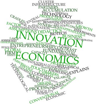 Word cloud for Innovation economics