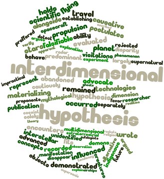 Word cloud for Interdimensional hypothesis