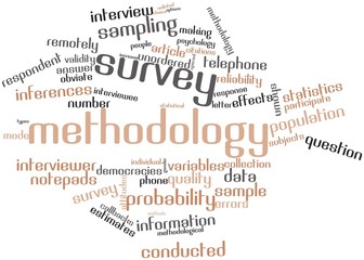 Word cloud for Survey methodology