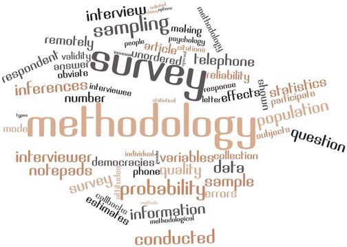 Word cloud for Survey methodology