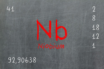 Isolated blackboard with periodic table, Niobium