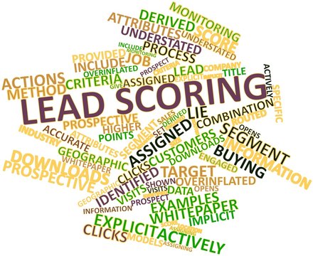Word cloud for Lead scoring