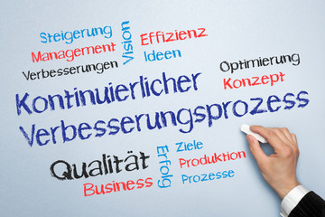 KVP Kontinuierlicher Verbesserungsprozess