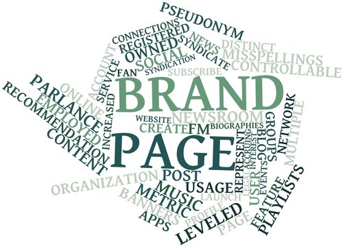 Word cloud for Brand page
