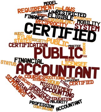 Word Cloud For Certified Public Accountant