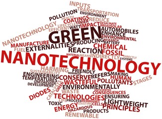 Word cloud for Green nanotechnology