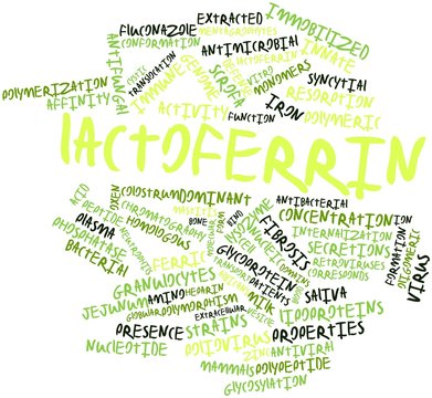Word cloud for Lactoferrin