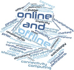 Word cloud for Online and offline