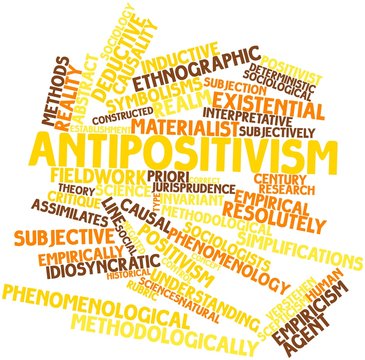 Word cloud for Antipositivism