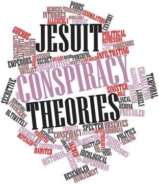 Word cloud for Jesuit conspiracy theories