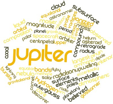 Word cloud for Jupiter
