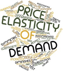 Word cloud for Price elasticity of demand - obrazy, fototapety, plakaty