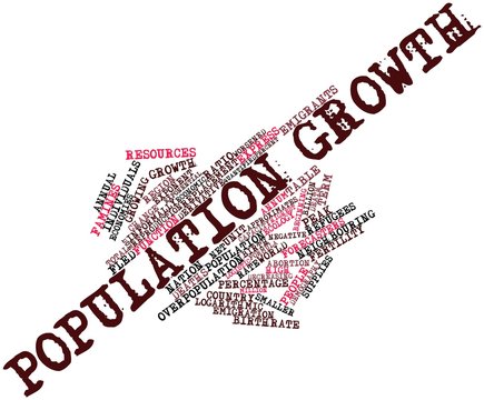 Word cloud for Population growth