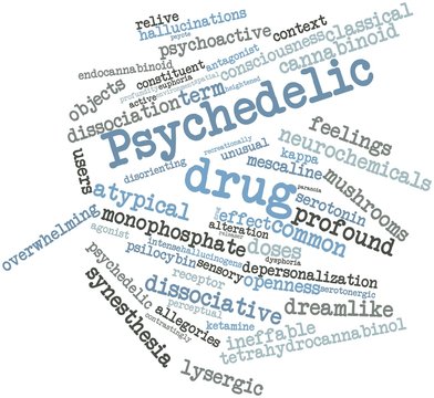 Word cloud for Psychedelic drug
