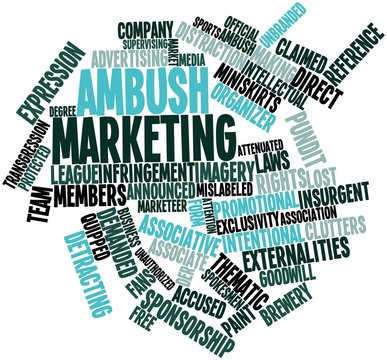 Word cloud for Ambush marketing
