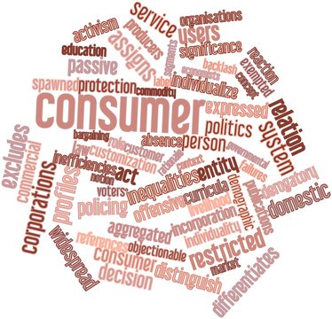 Word cloud for Consumer