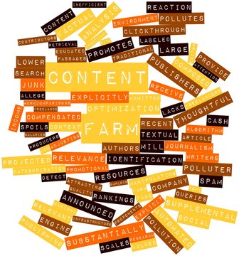 Word cloud for Content farm