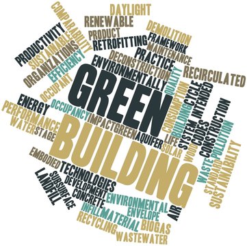 Word cloud for Green building