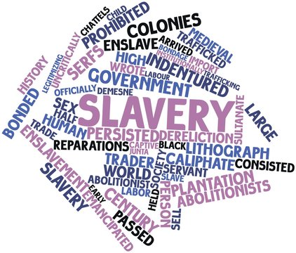 Word cloud for Slavery