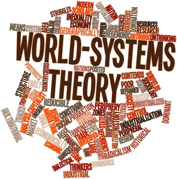 Word cloud for World-systems theory