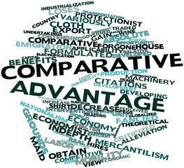 Word cloud for Comparative advantage