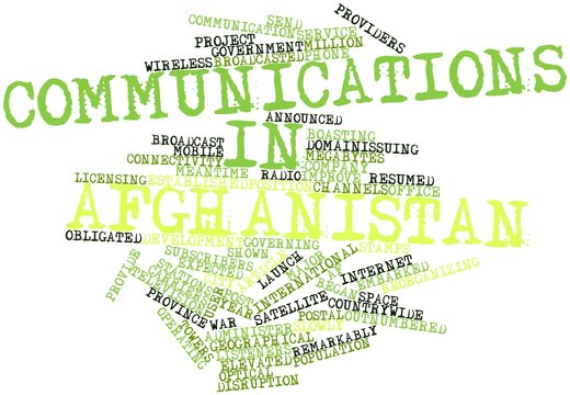 Word cloud for Communications in Afghanistan