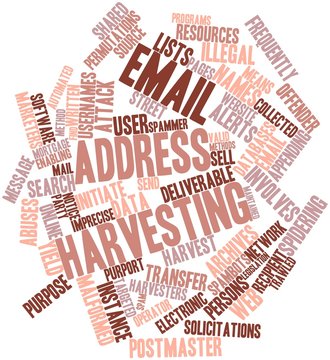 Word cloud for Email address harvesting