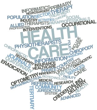 Word cloud for Health care