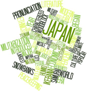 Word cloud for Japan