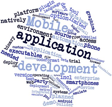 Word cloud for Mobile application development