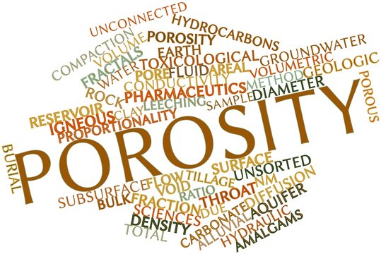 Word cloud for Porosity