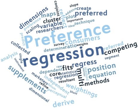 Word cloud for Preference regression