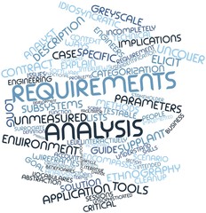Word cloud for Requirements analysis