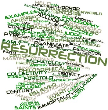 Word cloud for Resurrection
