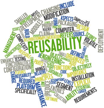 Word cloud for Reusability