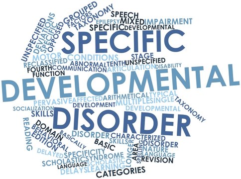 Word cloud for Specific developmental disorder