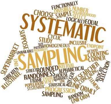 Word cloud for Systematic sampling