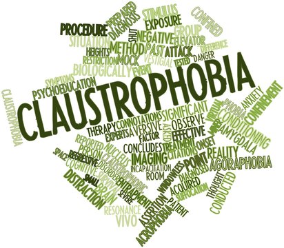 Word cloud for Claustrophobia