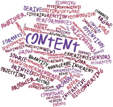 Word cloud for Content