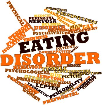 Word cloud for Eating disorder