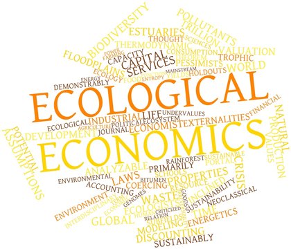 Word cloud for Ecological economics
