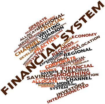 Word cloud for Financial system