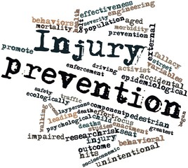 Word cloud for Injury prevention