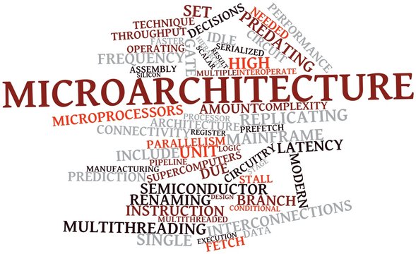 Word cloud for Microarchitecture