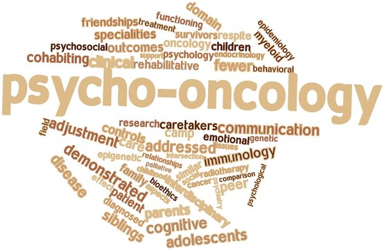 Word cloud for Psycho-oncology